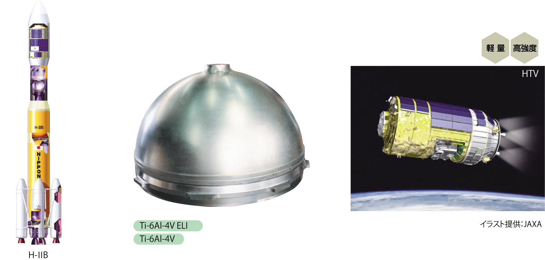 ロケット?人工衛星用球形タンク