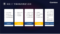 台北101大厦举办发布会