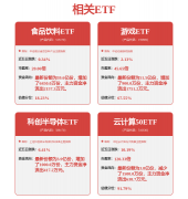 更多Agent时代企业必制焦点合作劣势
