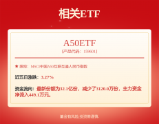 <b>储能手艺将来将继续环绕“平安、效率、成本”</b>